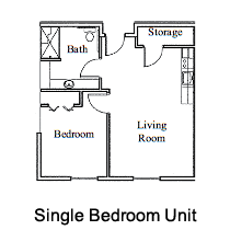 Havenwood Single BD Unit